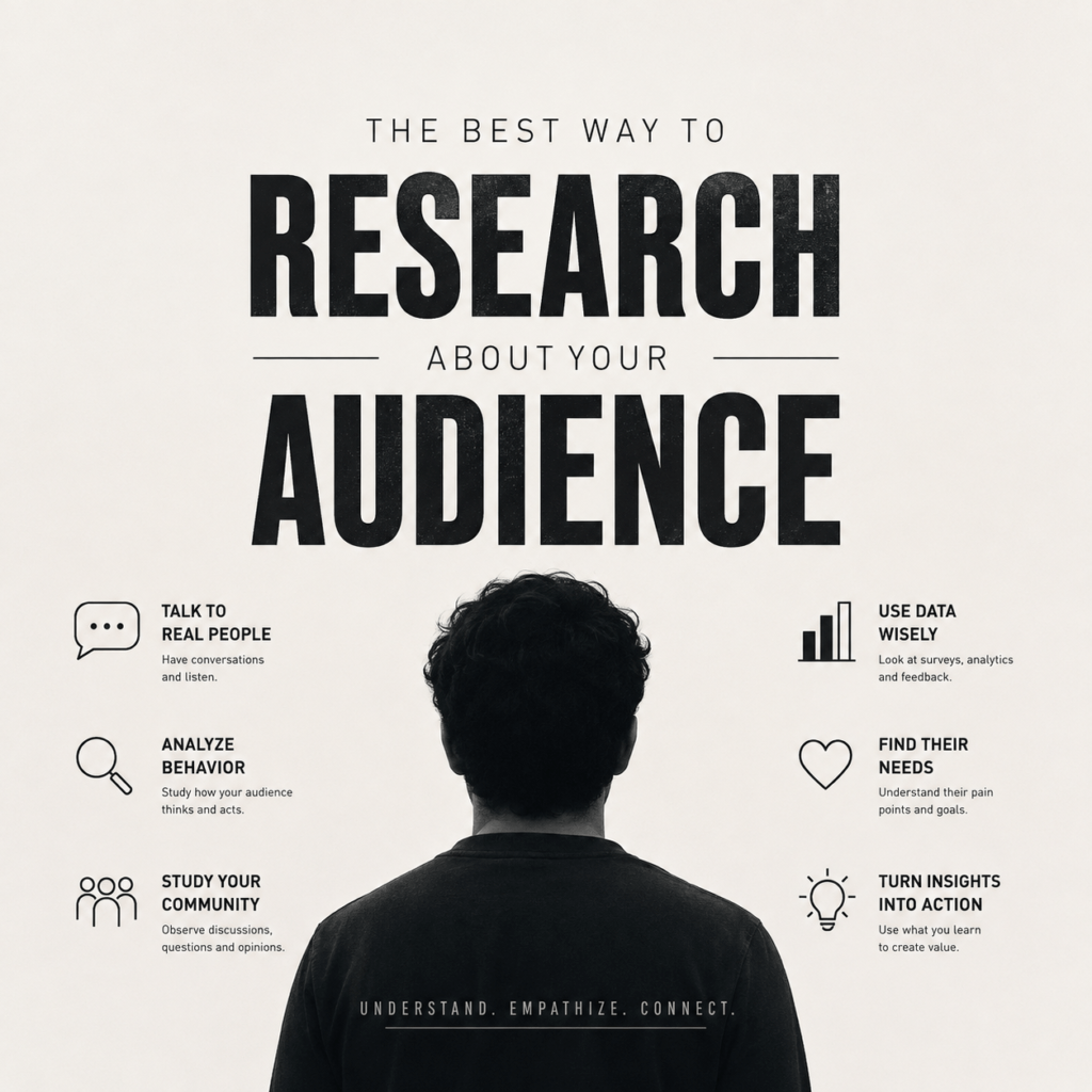 Best Way to Research About Your Audience