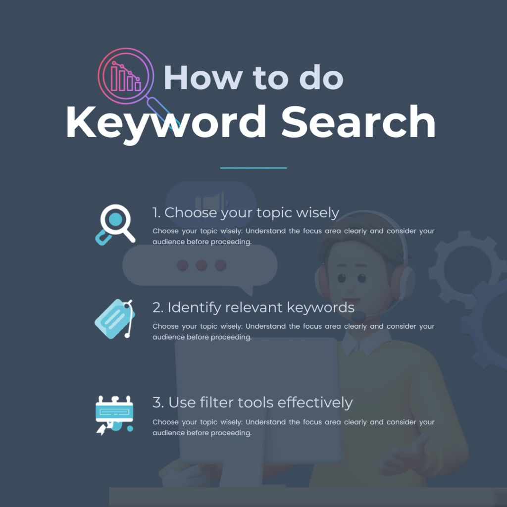 How to do keyword research, keyword research, seo, seo services in bhopal.